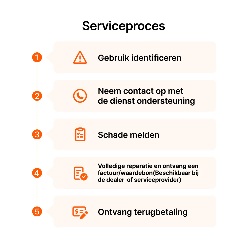Productafbeelding 3